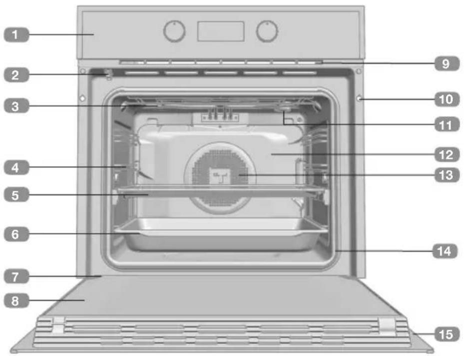 TEKA HLC 8406 - Descrição do forno - 1