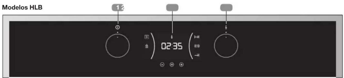 TEKA HLC 8406 - Painel de comandos - 1
