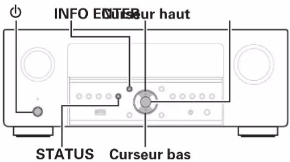 DENON AVC-X6800H - Fonction de verrouillage du panneau - 1