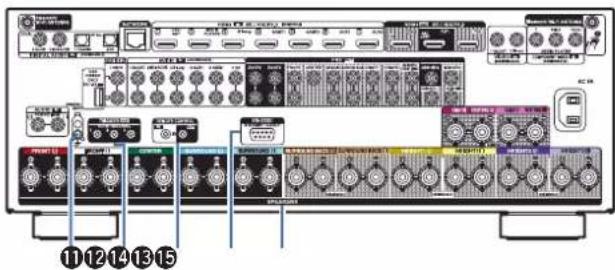 DENON AVC-X6800H - ⑩ Prise CA (AC IN) - 3