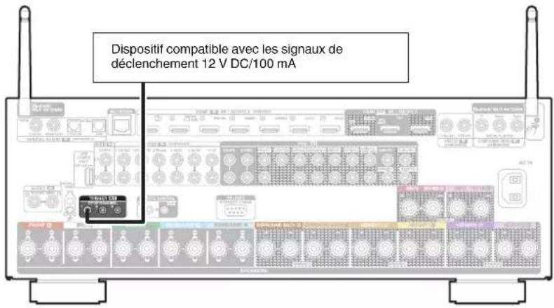 DENON AVC-X6800H - Bornes TRIGGER OUT - 1