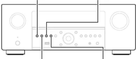 DENON AVC-X6800H - ■ Lecture simultanée de la même source dans la MAIN ZONE, la ZONE2 et la ZONE3 (réglage du partage TV audio) - 2
