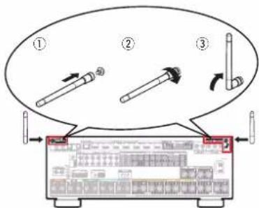 DENON AVC-X6800H - Connecteurs Bluetooth/d'antenne LAN - 1
