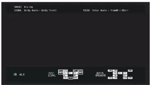 DENON AVC-X6800H - Notification - 2
