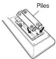 DENON AVC-X6800H - Insertion des piles - 2