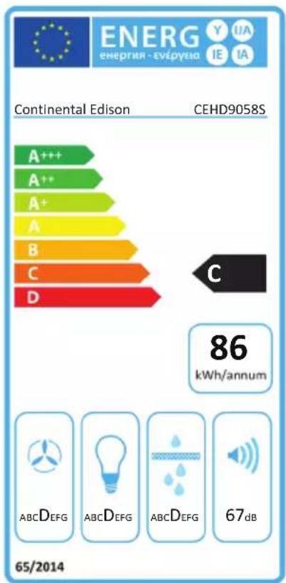CONTINENTAL EDISON CEHD6058S - END-OF-LIFE DISPOSAL - 3