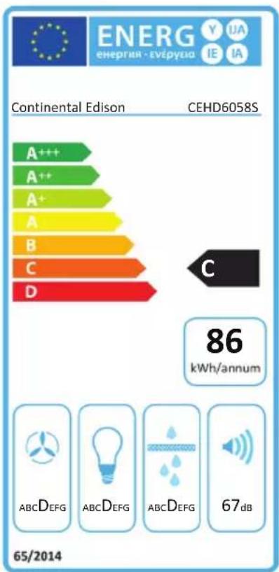 CONTINENTAL EDISON CEHD6058S - END-OF-LIFE DISPOSAL - 2