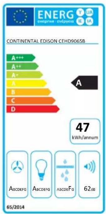 ENERG Chospira Evépycia Y UA IE IA CONTINENTAL EDISON CEHD9065B A++ A++ A+ A B C D 47 kWh/annum 65/2014