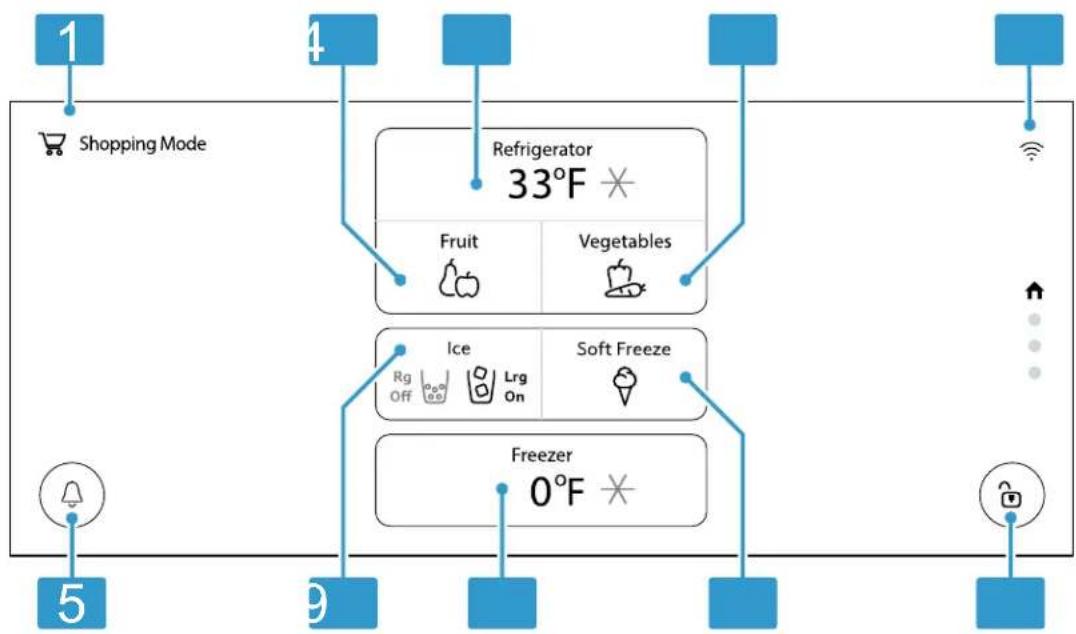 THERMADOR T48BT110NS - Panel de control - 1