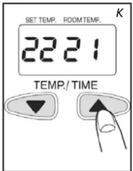 SET TEMP. ROOM TEMP. 22 21 K TEMP./ TIME