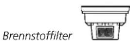 QLIMA SRE 3631 TC-2 - J DIE RICHTIGE BENUTZUNG DER "SAVE" Funktion - 5