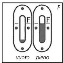 QLIMA SRE 3631 TC-2 - B RIFORNIMENTO DEL COMBUSTIBLE - 1
