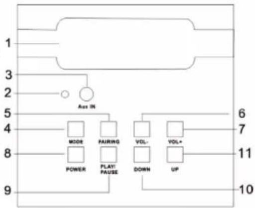 LEXIBOOK BT900 - EMPLACEMENT DES TOUCHES - 1