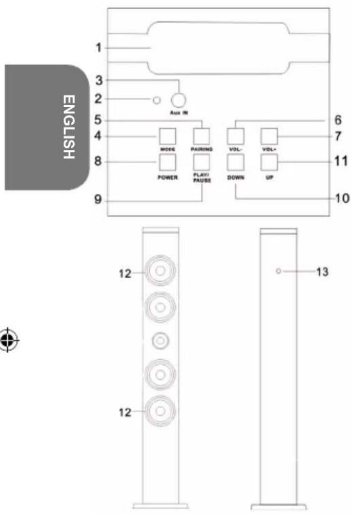 LEXIBOOK BT900 - LOCATION OF CONTROLS - 1