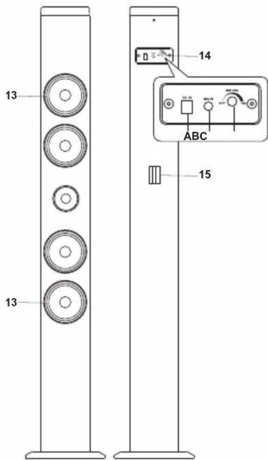 LEXIBOOK BT910 - POŁOŻENIE ELEMENTÓW STERUJĄCYCH - 2