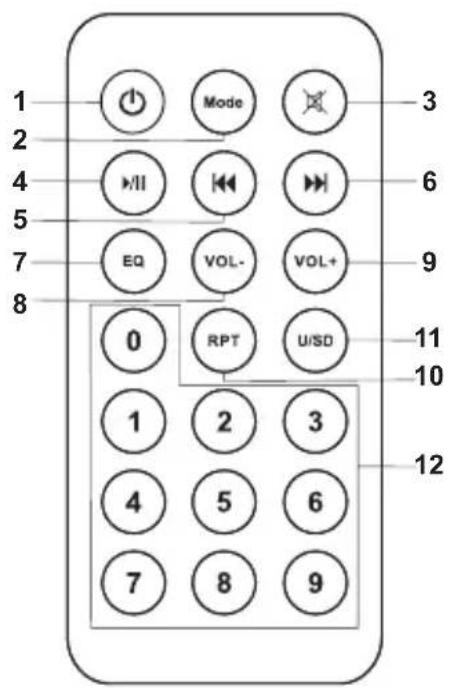 LEXIBOOK BT910 - Painel traseiro - 2
