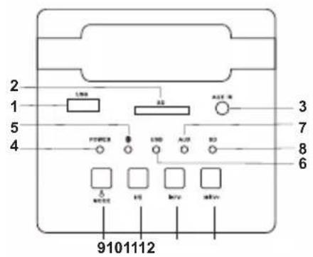 LEXIBOOK BT910 - LOCALIZAÇÃO DOS CONTROLOS - 1