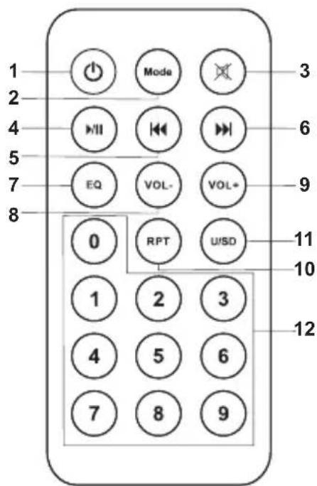 LEXIBOOK BT910 - Hrbtišče - 1