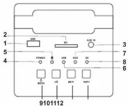 LEXIBOOK BT910 - MESTO KONTROLNIKOV - 1