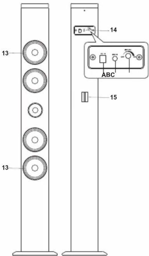 LEXIBOOK BT910 - EMPLACEMENT DES TOUCHES - 2