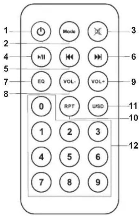 LEXIBOOK BT910 - Achterpaneel - 1