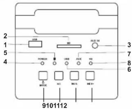 LEXIBOOK BT910 - EMPLACEMENT DES TOUCHES - 1