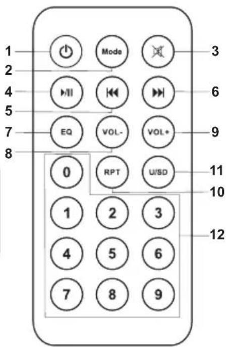 LEXIBOOK BT910 - Panel tylny - 1
