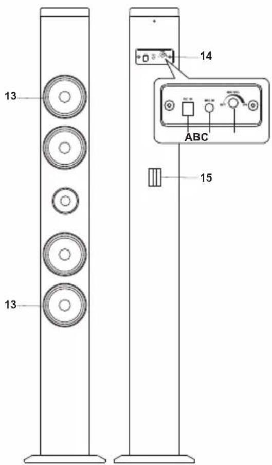 LEXIBOOK BT910 - LOCATION OF CONTROLS - 2
