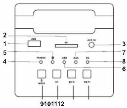 LEXIBOOK BT910 - POSIZIONE DEI COMANDI - 1