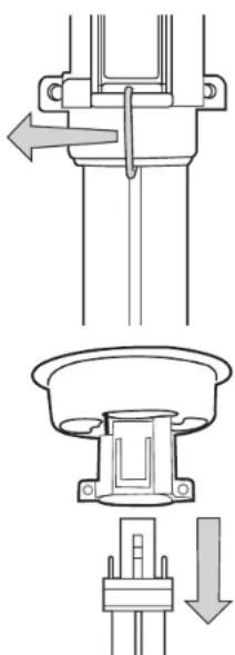 Guardian GG3000B - germguardian® - 1
