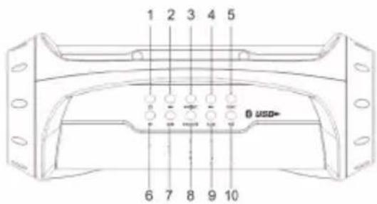 LEXIBOOK BTP100SL - Top panel - 1