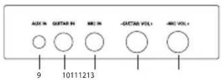LEXIBOOK K8050 - LOCATION OF CONTROLS - 2