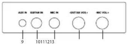 LEXIBOOK K8050 - LOCALIZAZAO DOS CONTROLOS - 2