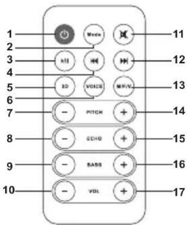 LEXIBOOK K8050 - REMOTE CONTROL - 1