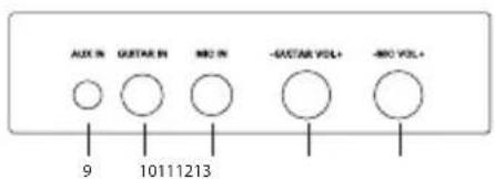 LEXIBOOK K8050 - SITUACION DE LOS CONTROLES - 2