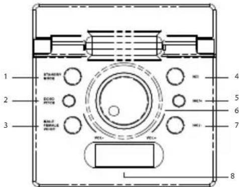 LEXIBOOK K8050 - POSIZIONDEI COMANDI - 1