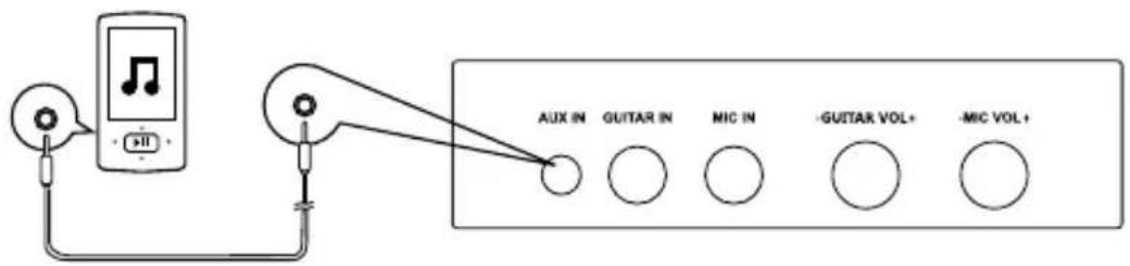 LEXIBOOK K8050 - CONNECTING AN EXTERNAL DEVICE USING AUX IN - 1