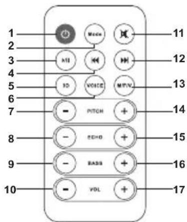 LEXIBOOK K8050 - TELECOMANDO - 1