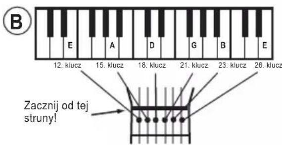 LEXIBOOK K200 - a) Przy użyciu pianina - 1