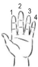 LEXIBOOK K200 - Uwagi: - 1