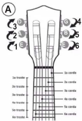 LEXIBOOK K200 - Descobre a tua guitarra - 1