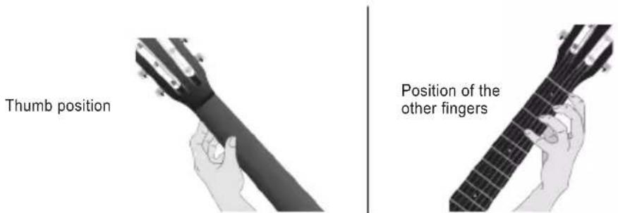 LEXIBOOK K200 - Your left hand - 1