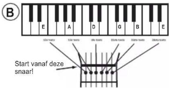 LEXIBOOK K200 - a) Een piano gebruiken - 1