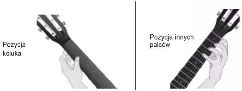 LEXIBOOK K200 - Lewa ręka - 1
