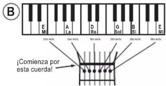 LEXIBOOK K200 - a) Utilizando un piano - 1
