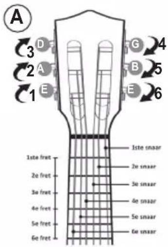 LEXIBOOK K200 - Hoe je gitaar stemmen - 1