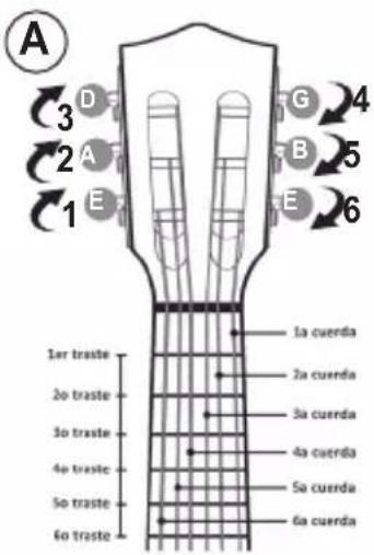 LEXIBOOK K200 - Cómo afinar la guitarra - 1