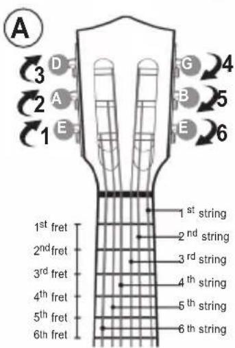 LEXIBOOK K200 - Tuning your guitar - 1
