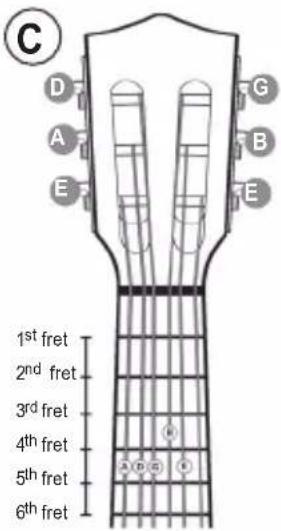 LEXIBOOK K200 - b) Tuning by ear (with one reference string) (see diagram C) - 1