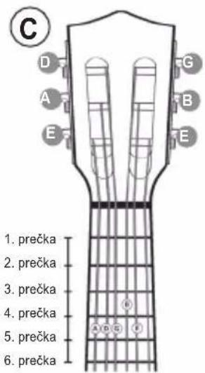 LEXIBOOK K200 - a) S pomočjo klavirja - 2